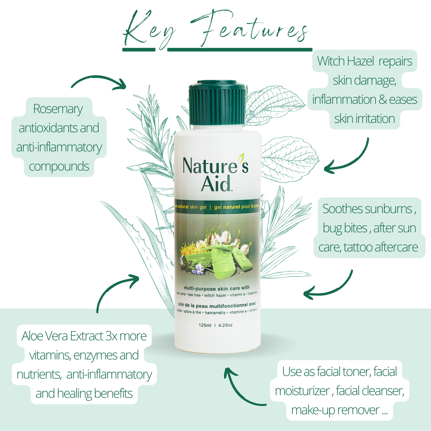 Multi-Purpose Skin Gel — 125 ml