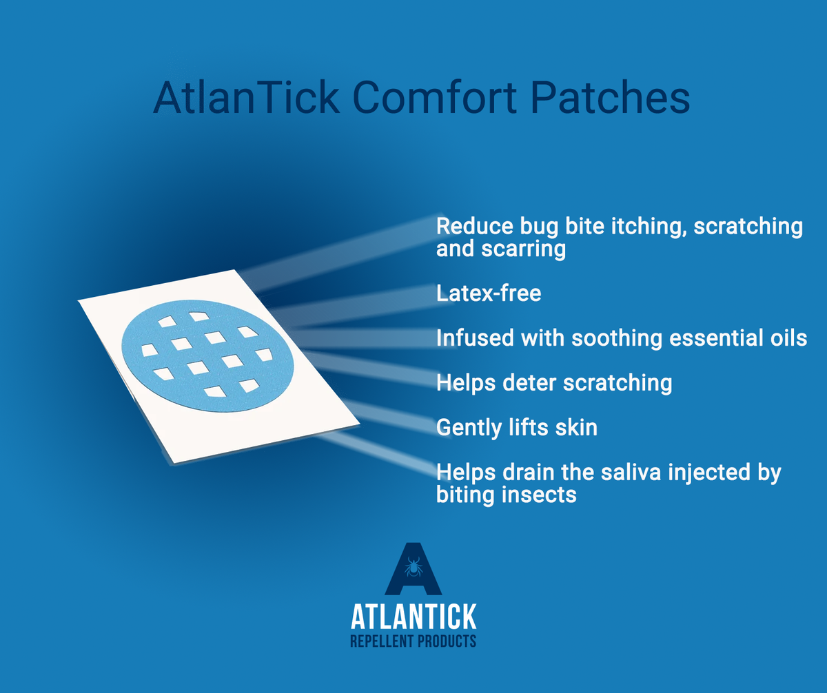 Atlantick — Comfort Patches (12 patches)